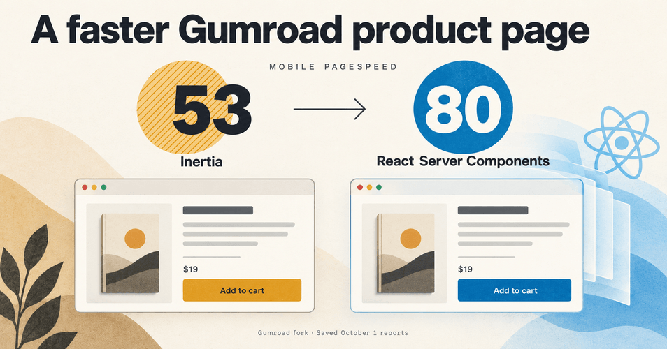 React Server Components on Gumroad: from 53 to 80 on mobile PageSpeed