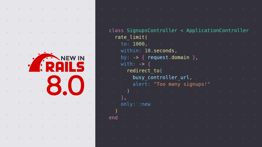 Rails Algorithm Rails 8.0 adds rate limiting to ActionController | Shakacode