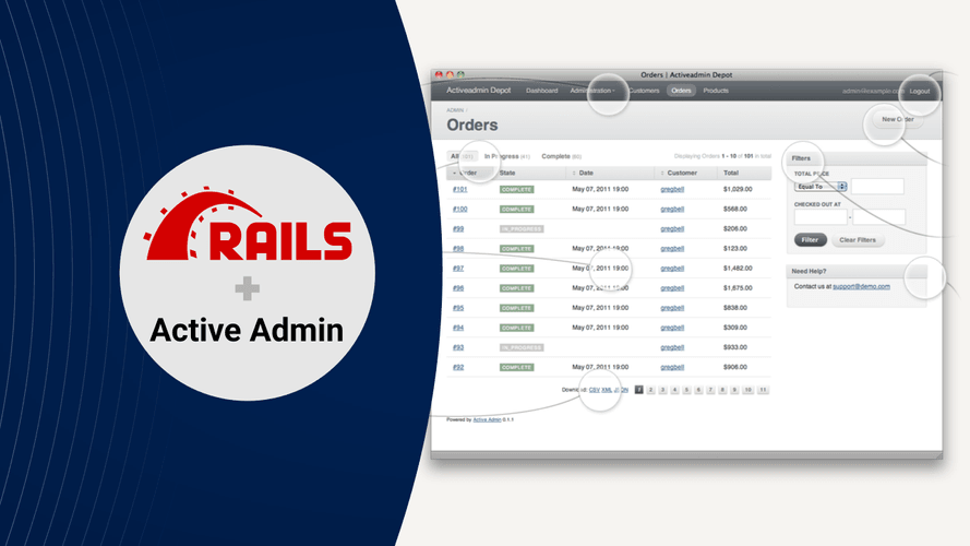 Supercharge your Rails App with Active Admin | Shakacode