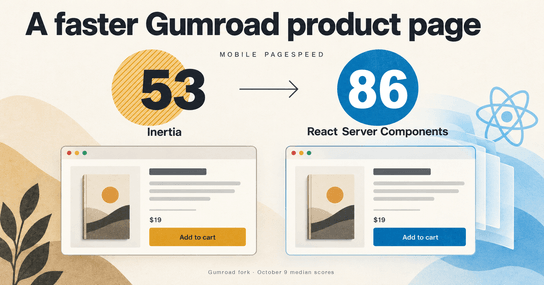 React Server Components on Gumroad: from 53 to 86 on mobile PageSpeed - read more