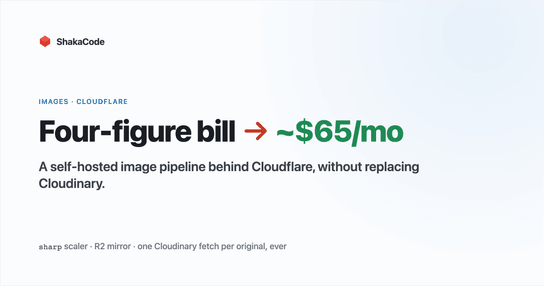 We Designed a $65-70-a-Month Image Pipeline Without Replacing Cloudinary