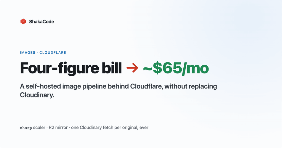 We Designed a $65-70-a-Month Image Pipeline Without Replacing Cloudinary